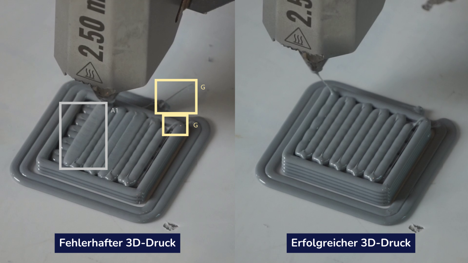 Erkennung von fehlerhaften Druckverfahren mithilfe von KI-basiertem Monitoring