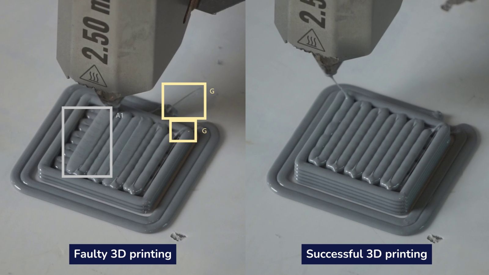 Detection of faulty printing processes with the help of AI-based monitoring