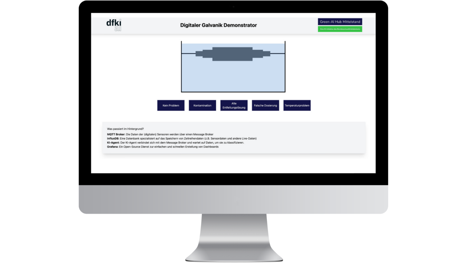 Digitaler Galvanikbad-Demonstrator